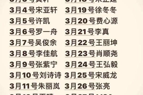 姓名配对取名字 姓名配对-？