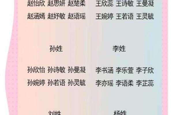 姓名配对取名字 姓名配对-？