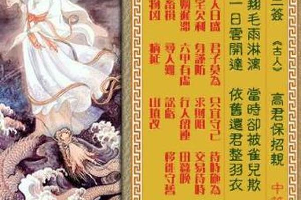 解观音灵签58