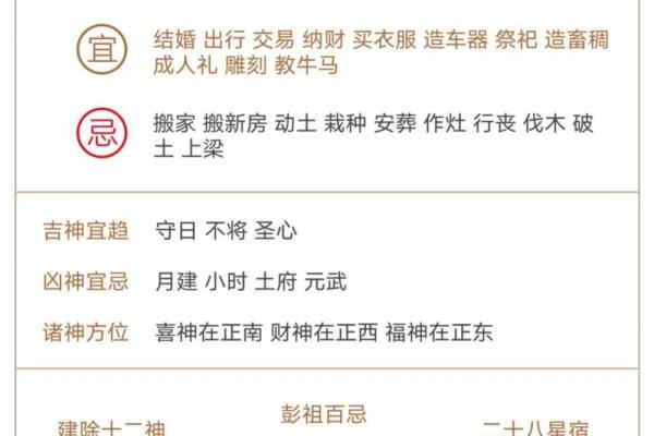 今天喜神方位 2024年12月25日宜向什么方向