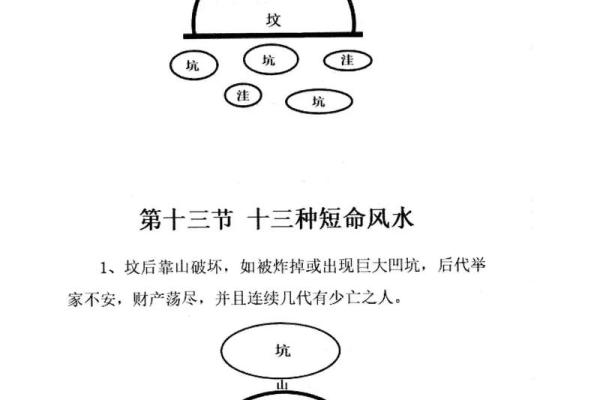 墓地风水好有利于提升子孙运势