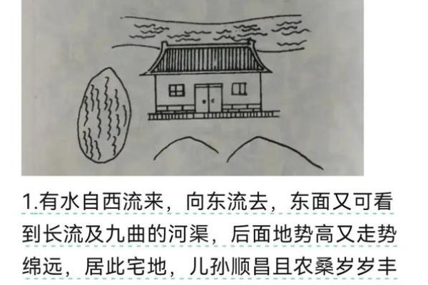 风水：商业本质共通下风水秘诀