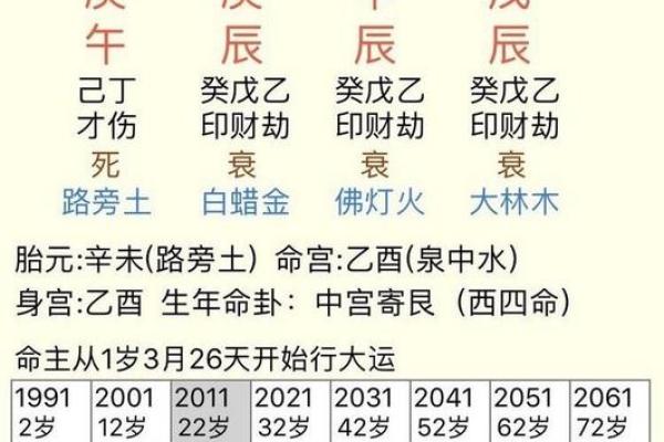 八字相克却仍然结婚的,八字相克的夫妻能过好吗