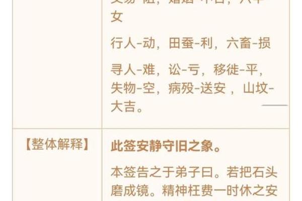 观音灵签6解签健康