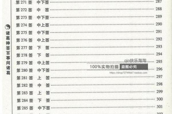诸葛灵签90签解签