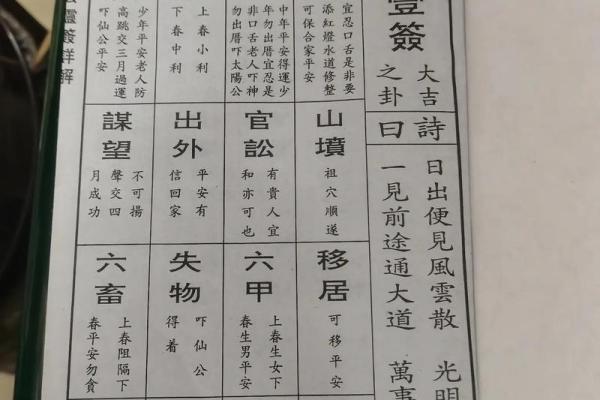 关帝灵签42签解签大全