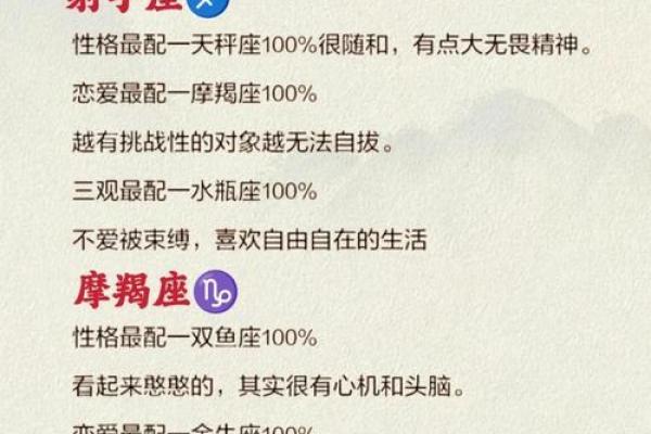 白羊座与什么星座最合适 白羊座与什么星座最合不来
