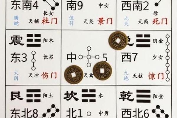 风水堪舆分上中下三等这个说法正确吗