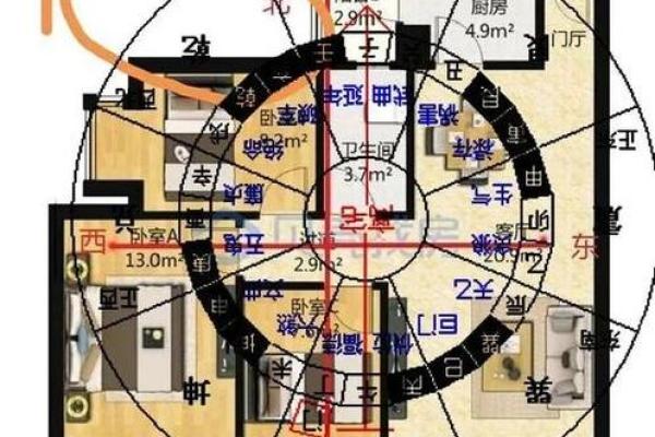 沿江房子怎么选房屋风水