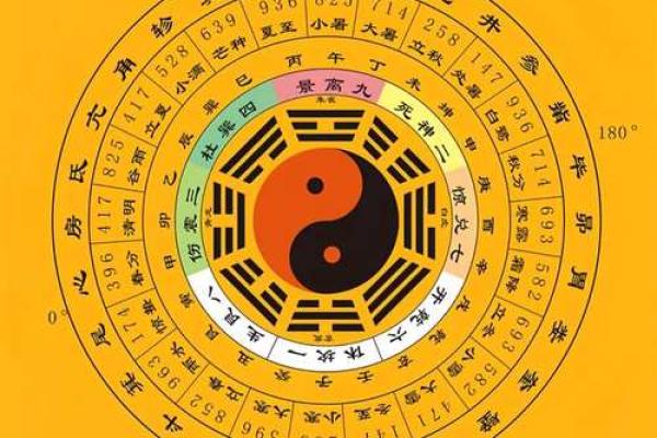 八字七杀偏财
