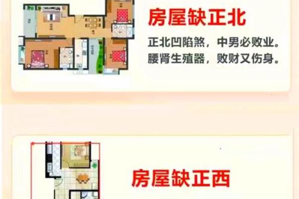 自制房子风水大门方位图解