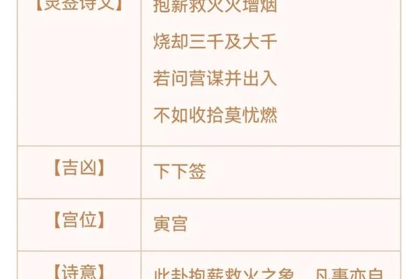 观音灵签五十签求解求平安