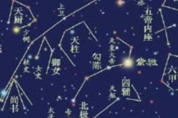 紫薇斗数全部星宿