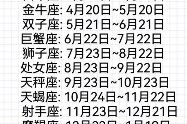 最性感的星座是哪个星座