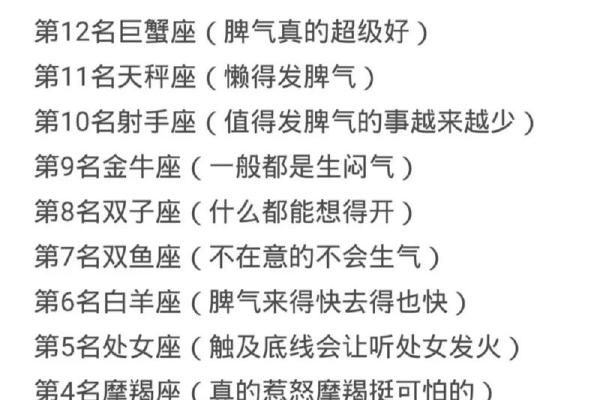 12星座哪个脾气最暴力呢