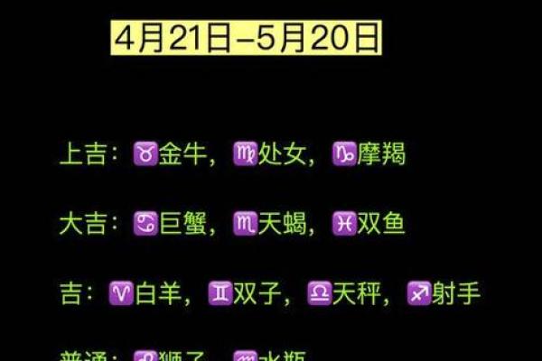 怎样测星座名字吉凶女宝宝