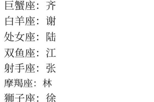 怎样测星座名字吉凶女宝宝