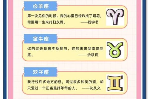 公众场合求婚的星座有哪些