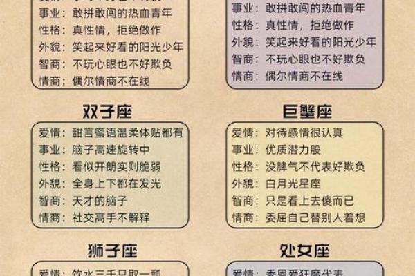 最厉害的星座是什么座 出去最有气场