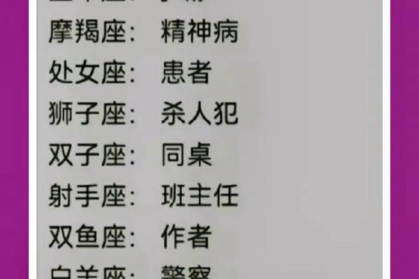 万万没想到，跟金牛女最不和的星座是他
