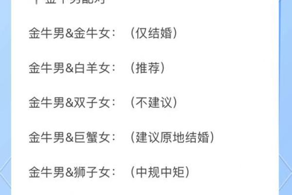 金牛座男生性格特点是怎样的 金牛座男生配什么星座