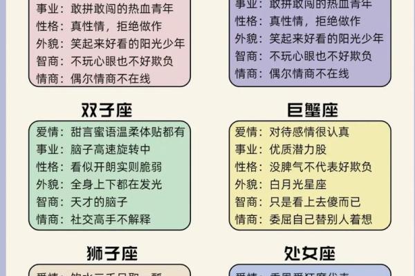 占星星座分析：十二星座最浪漫的性格特征