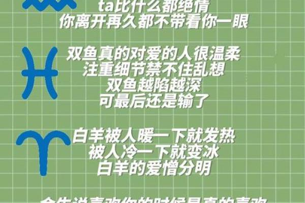 探秘十二星座性格特点，揭露背后的神秘密码
