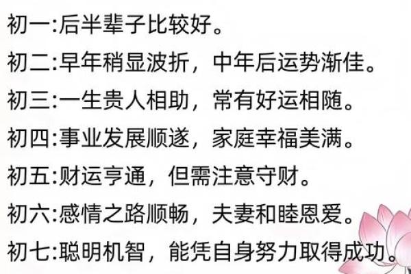 出生有“吉日” 这6个农历生日尾数出生 富贵长久 顺风顺水