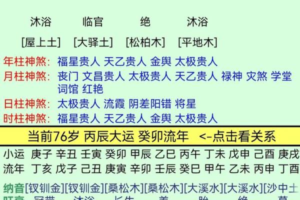 八字比肩多的女人性格 女命比肩详解