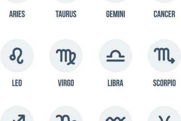12星座的标志符号