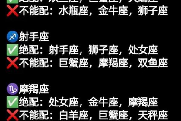 十二星座都是什么命#星座情感