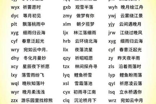 姓名缘分配对打分 姓名缘分配对打分免费？