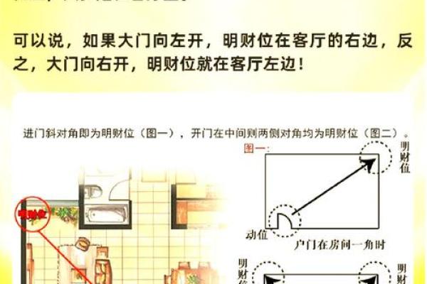 怎样推算求财方位-算算财运在什么方向