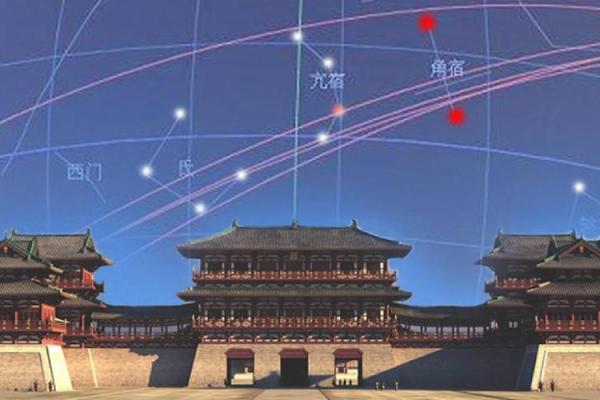 探秘中国星座文化的历史沿革