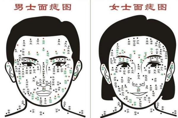 算命女的潜质太差