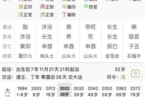 1961年8月28日出生人八字算命