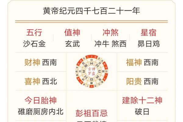 万年历1月22日,黄历1月22
