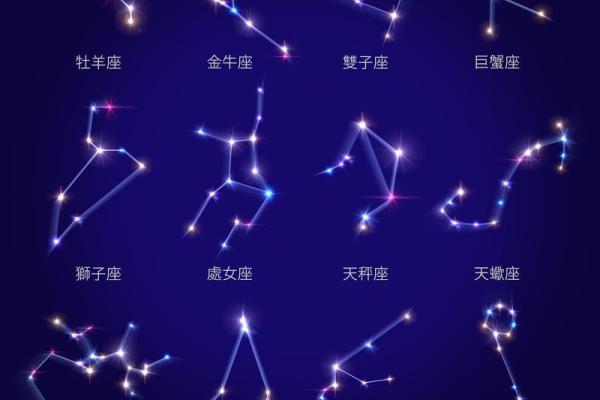 最爱笑的12星座有摩羯座吗你是谁