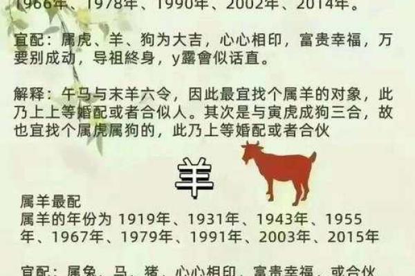 夫妻配对，对照看看。