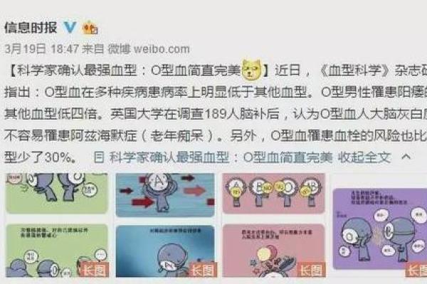 四种血型的优缺点 四血型优缺点何在