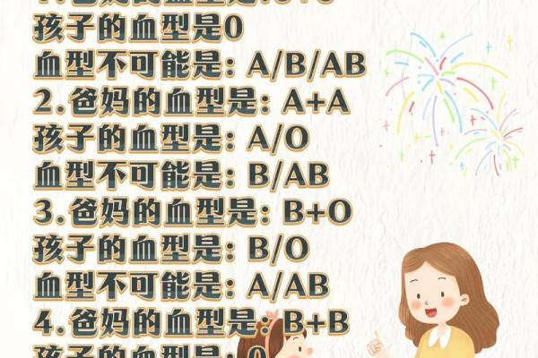 四种血型的优缺点 四血型优缺点何在