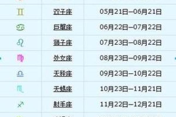 6月7日什么星座