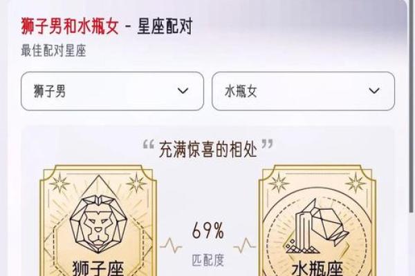 水瓶座和狮子座配对指数 水瓶座和狮子座适合做夫妻吗