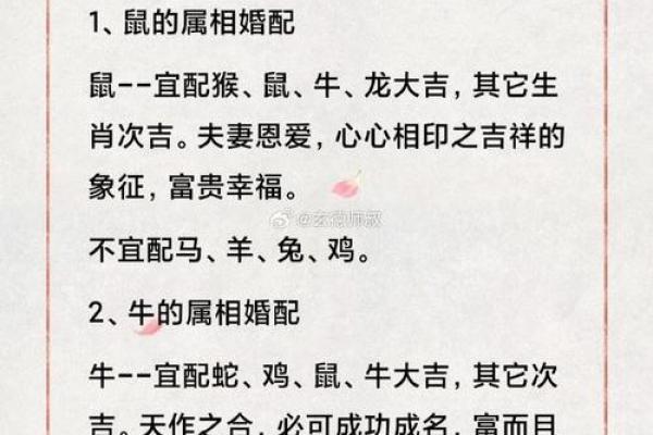 12生肖吉凶配对一览表