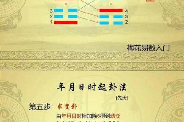 梅花易数怎么算准确方位