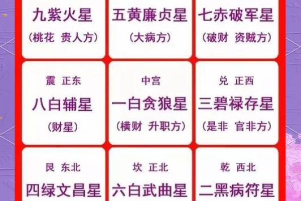 黄历生肖相冲查询,日子相冲对照表