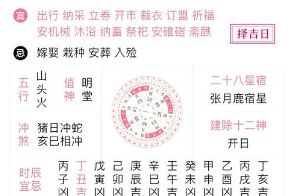 2024年7月31日（农历六月初廿六）丙申日 黄历宜忌