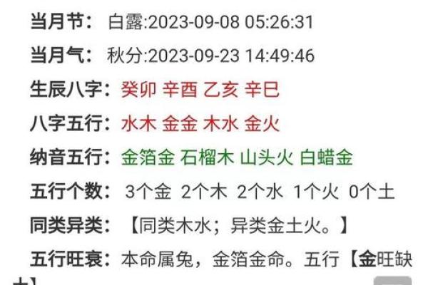 八字属火