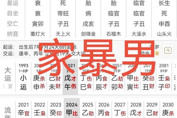 诚实男人的八字命理及性格解析