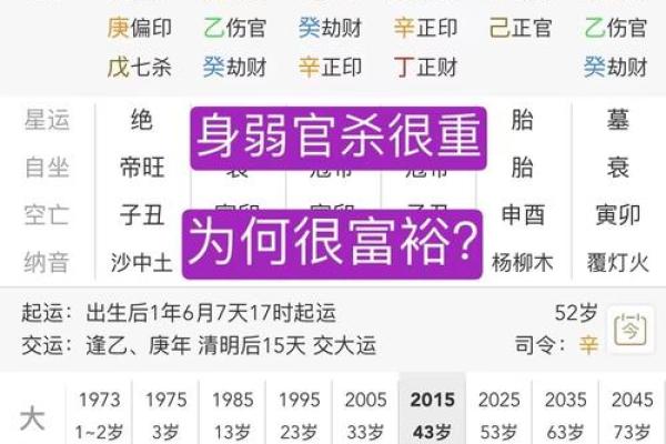 八字格局高的人的特点